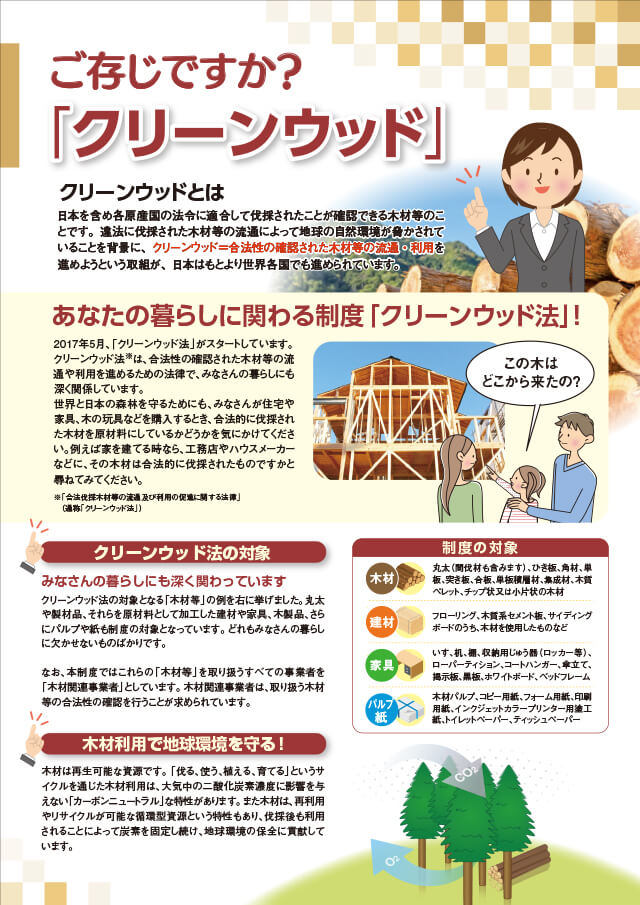 ご存じですか？「クリーンウッド」